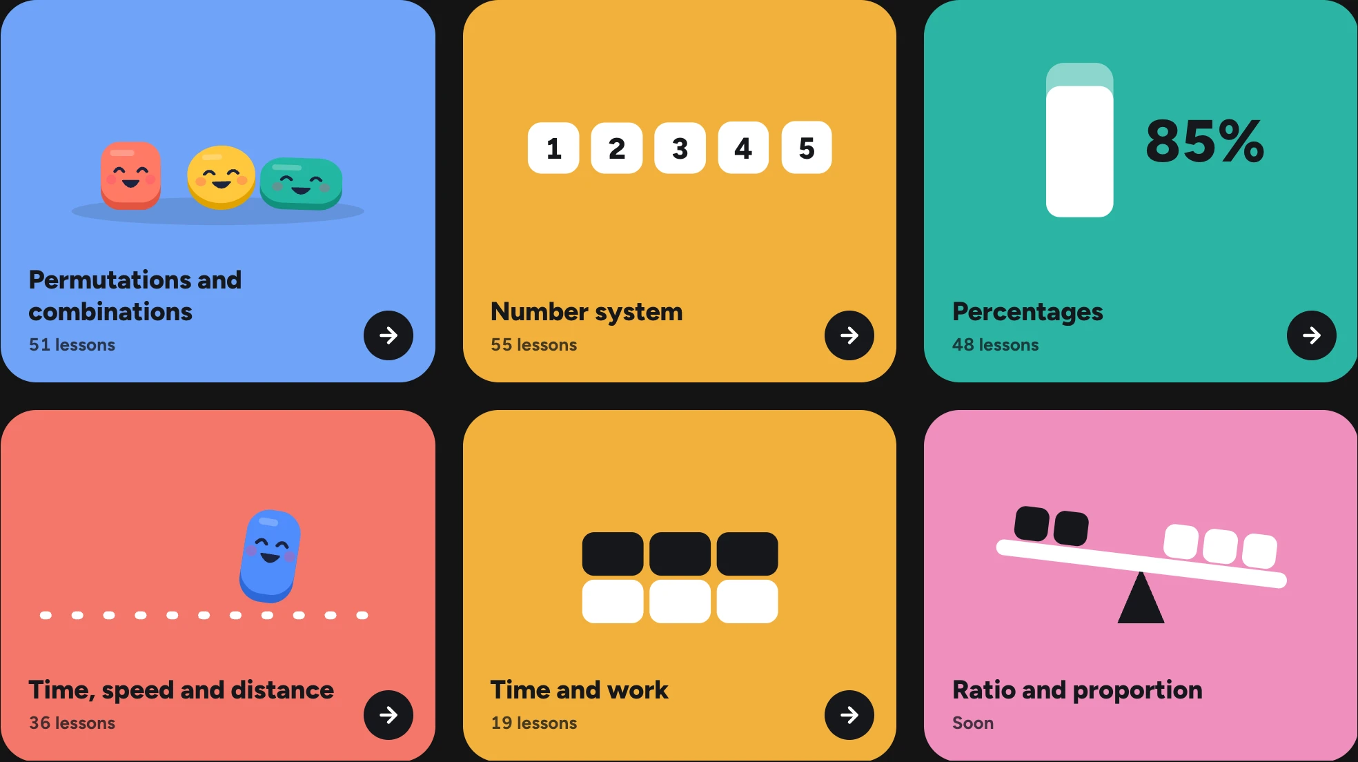 CSAT topics as blocks of colour, each with a picture on it and its number of lessons: Permutations and combinations, Number system, Percentages, Time, speed and distance, Time and work, and more.